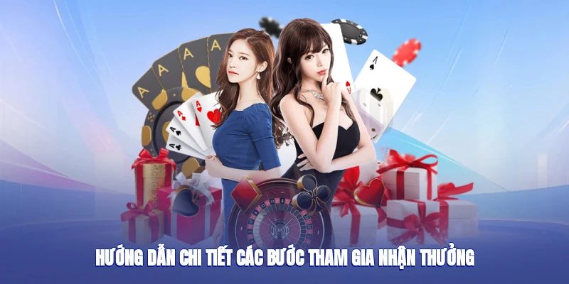 Khuyến Mãi MM88 Cơ Hội Vàng Cho Người Chơi Mới Và Vip 3 Hướng dẫn chi tiết các bước tham gia nhận thưởng