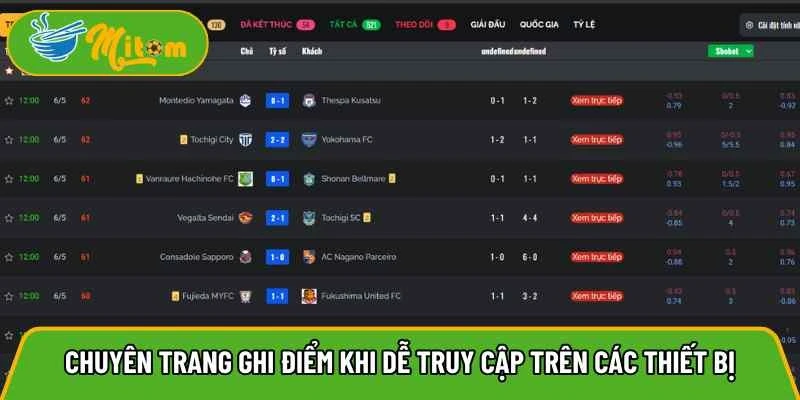 Chuyên trang ghi điểm khi dễ truy cập trên các thiết bị