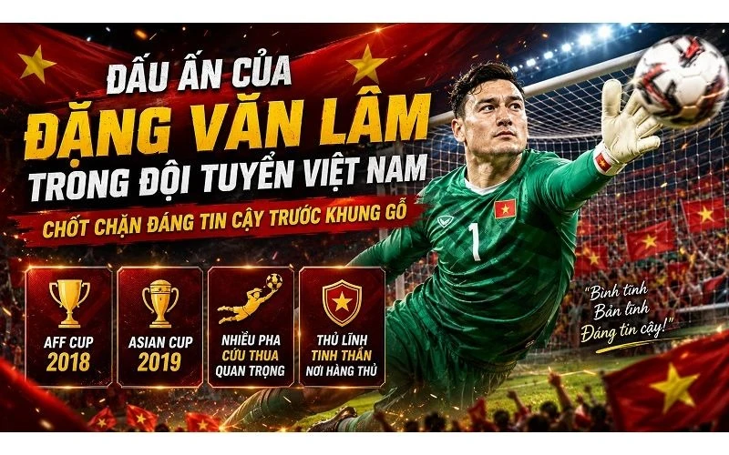 Đội tuyển Việt Nam là nơi Văn Lâm khẳng định tình yêu quê hương